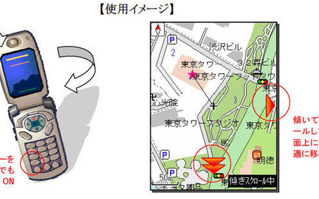 傾けて地図をスクロール…904iシリーズ向け