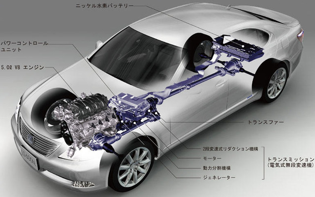 【レクサス LS600h 発表】レクサス ハイブリッド ドライブ