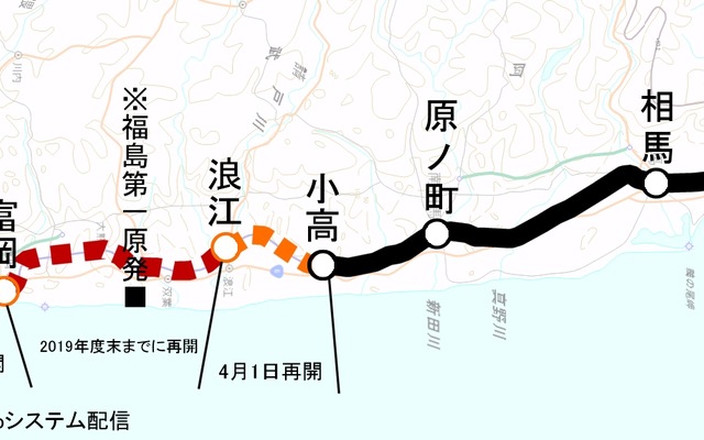 竜田～小高間の今後の再開見通し。福島第一原発に最も近い区間を除き10月頃までに再開する見通しとなった。