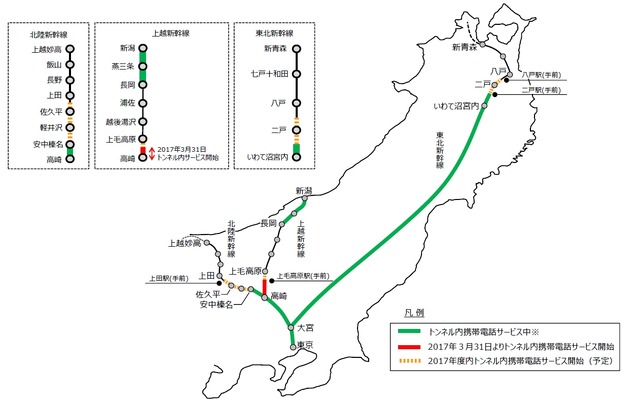 JR東日本が運営する新幹線の携帯電話サービス導入区間。高崎駅から上毛高原駅の手前まで（赤）は3月31日から利用できる。