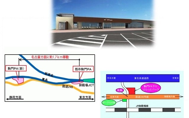 上：完成イメージ、左：新・駒門PA（下り）の位置、右下：駒門PA（下り）の一般道からのアクセス方法