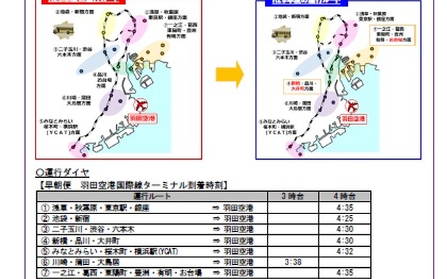 2017年度も羽田空港深夜早朝アクセスバスを運行