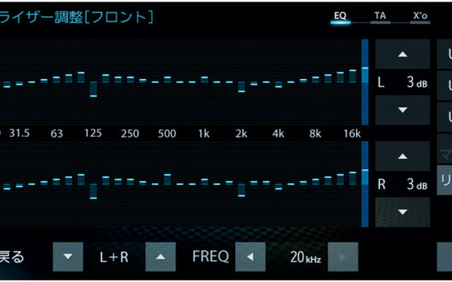 ダイヤトーン サウンドナビ『NR-MZ200PREMI』のイコライザー調整画面。