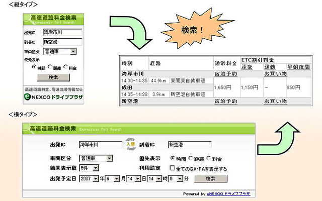 全国料金検索ウェブパーツの無償提供を開始　東日本高速道路