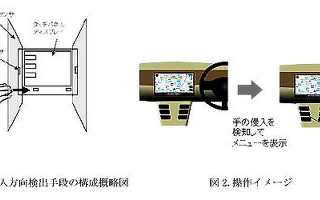 助手席からのカーナビ操作を識別　日立製作所