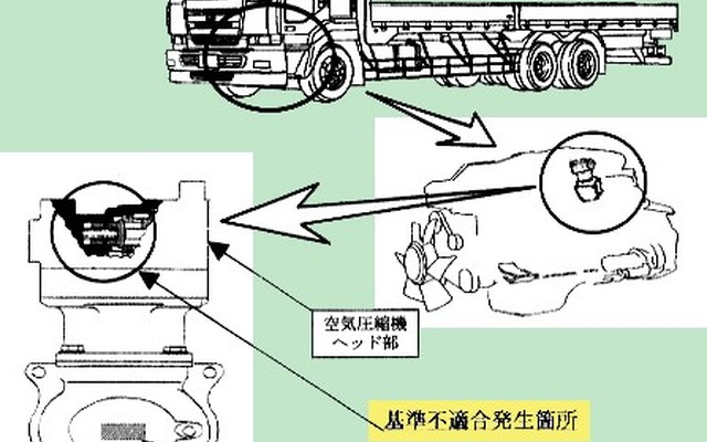 【リコール】エアタンクが充填されず---日産ディーゼル