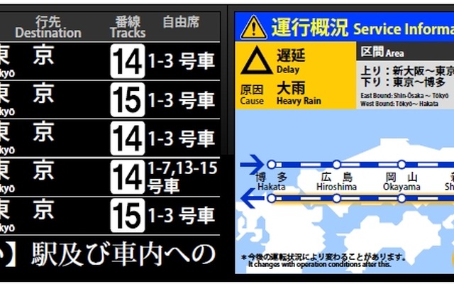 液晶ディスプレイに変わる駅改札口の電光掲示板のイメージ。路線図タイプの遅延情報なども表示する。
