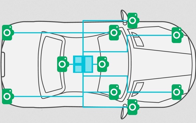 ARMの次世代画像処理プロセッサーの車載イメージ