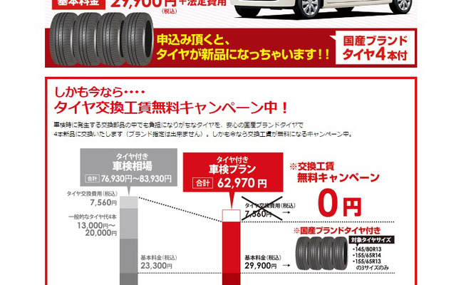 Goo車検