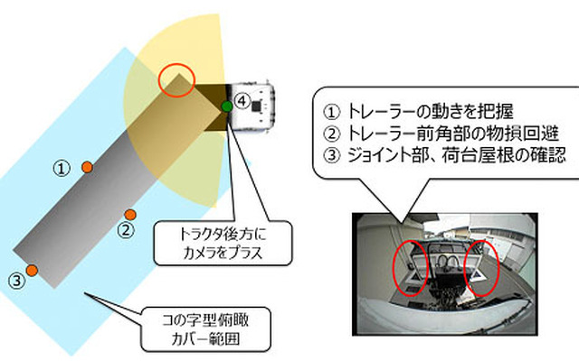 取り付け例