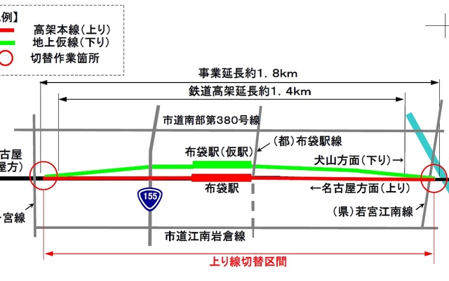 布袋駅付近の概略図。今回は上り線のみ高架橋に切り替えられる。