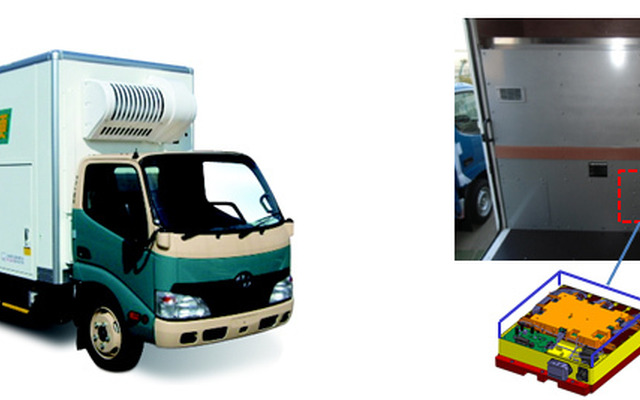 冷凍機搭載車両と 冷凍機システム（庫内）・バッテリーイメージ