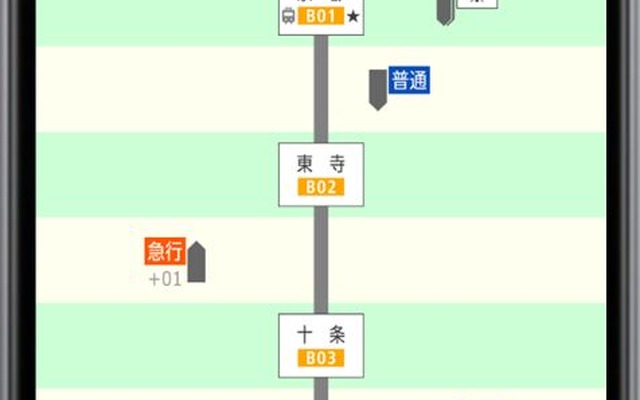 「近鉄アプリ」上で、駅間や駅で列車の位置を確認できる。なお、現行バージョンで列車走行位置サービスを利用するにはバージョンアップが必要。