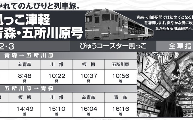 『風っこ津軽 青森・五所川原号』の案内。奥羽本線青森～川部間にトロッコ列車が運行されるのは初めて。
