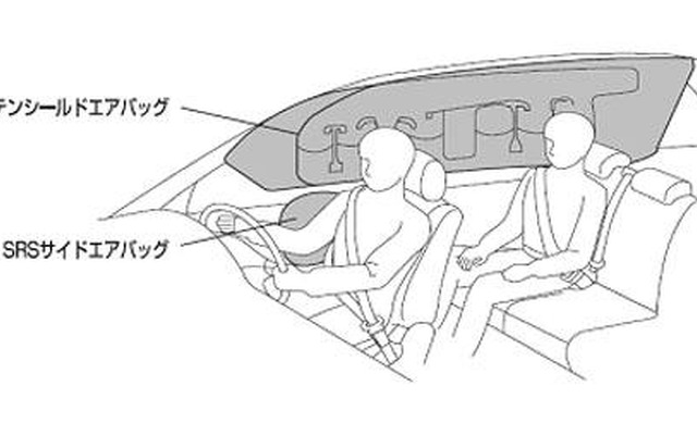 トヨタ、サイド＆カーテンエアバッグを全車標準装備へ