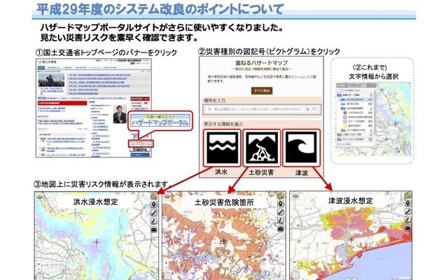 ハザードマップポータルサイトを改善