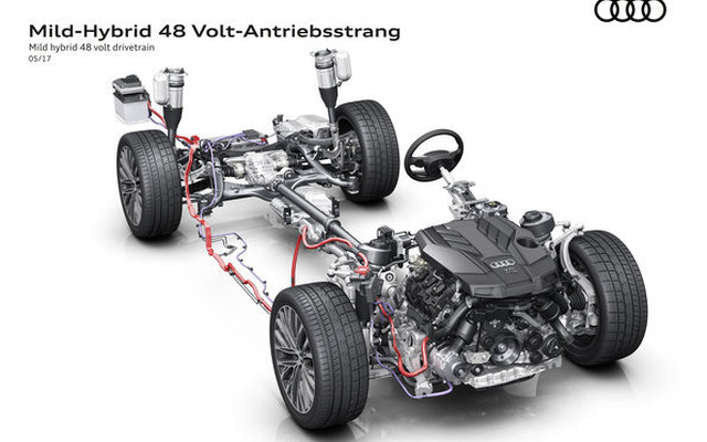 アウディA8新型の48Vマイルドハイブリッドシステム