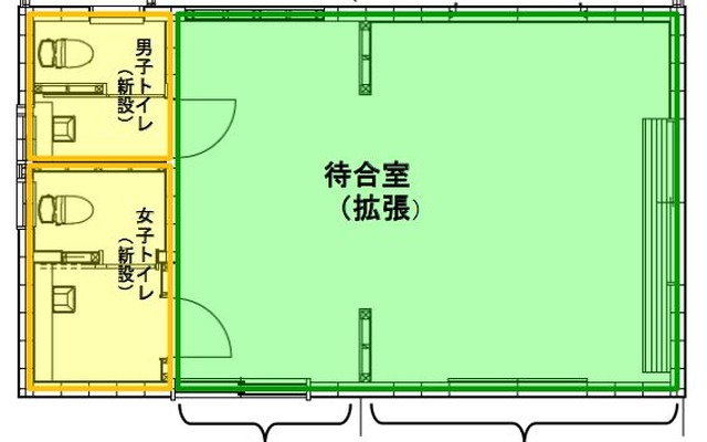 駅舎内の半分を占める現在の待合室を3分の2近くまで拡張し、男女トイレを新設する。