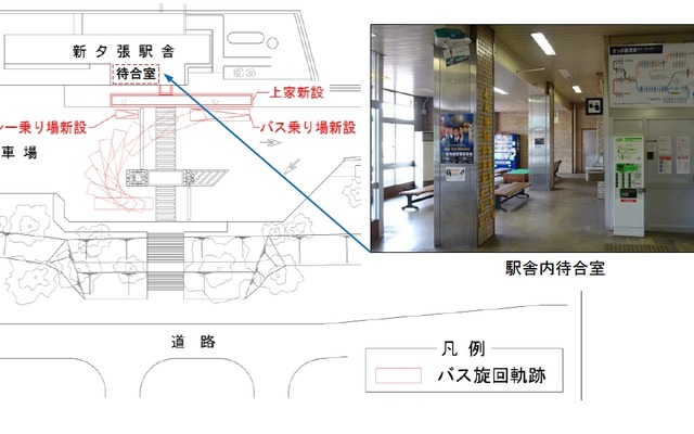 駅前広場の改修後はバス乗り場とタクシー乗り場が駅舎に隣接。列車から乗り換えしやすくなる。