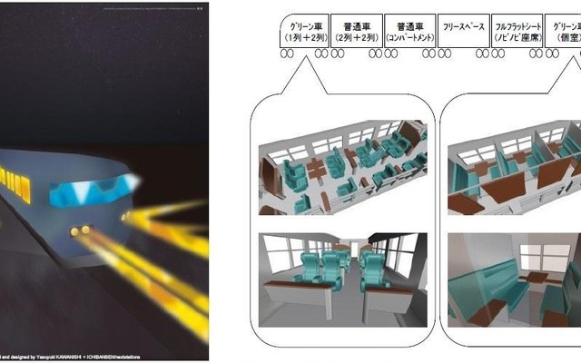 JR西日本が明らかにした「新たな長距離列車」のイメージ。2020年夏までの運行開始を目指す。
