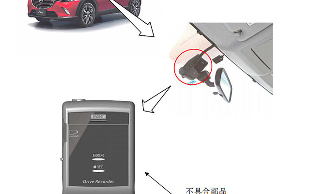 改善箇所
