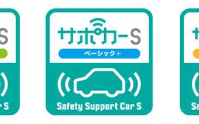 サポカーのロゴ