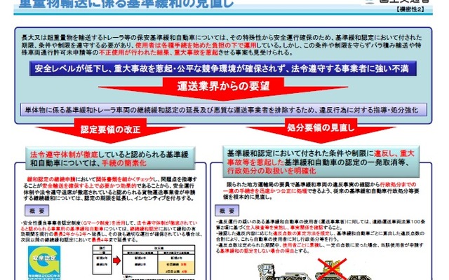 基準緩和自動車に関する通達を見直し