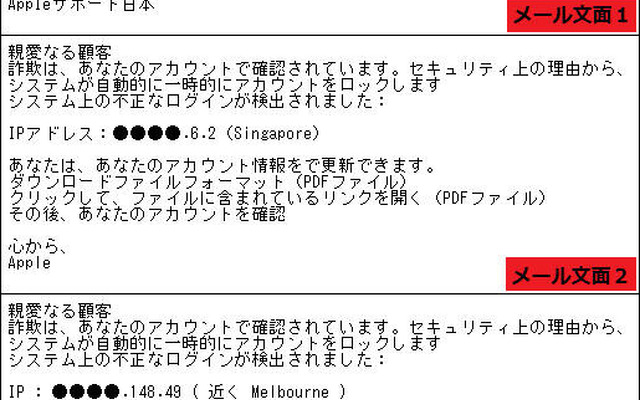 確認されたフィッシングメールの文面