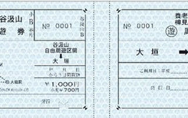 2社が共同発売する切符のイメージ。かつての「ミニ周遊券」をイメージしたデザインでまとめられている。