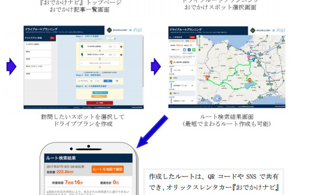 サービスイメージ