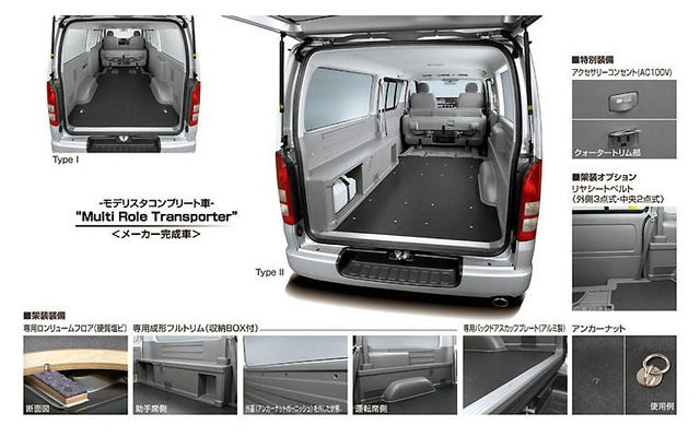 ハイエース / レジアスエースにコンプリートカーMRTを設定　モデリスタ