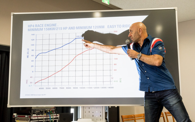BMW HP4 RACE メディア向け技術説明会。