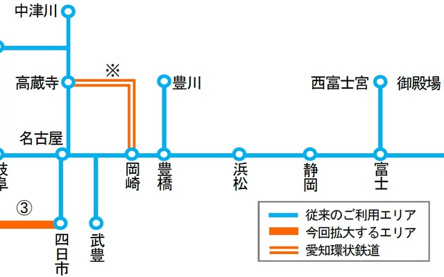 東海道本線関ヶ原～醒ヶ井間（1）と御殿場線下曽我～御殿場間（2）、関西本線四日市～亀山間（3）がTOICAの利用可能エリアに加わるほか、愛知環状鉄道（※）もTOICAを導入する。