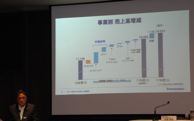 パナソニックの2017年度第1四半期決算を説明する梅田博和CFO