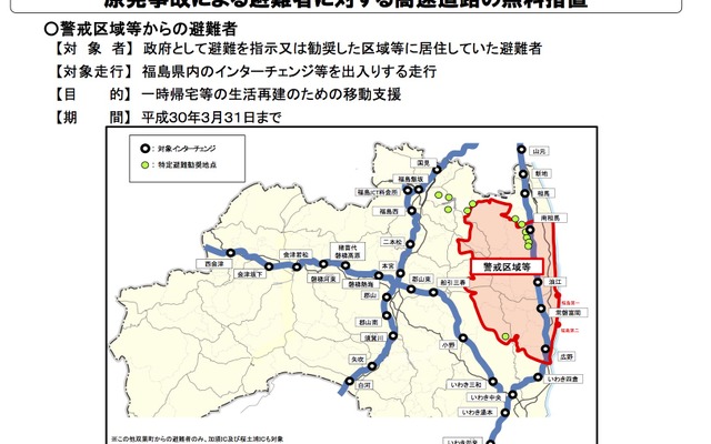 原発事故による避難者に対する高速道路の無料措置
