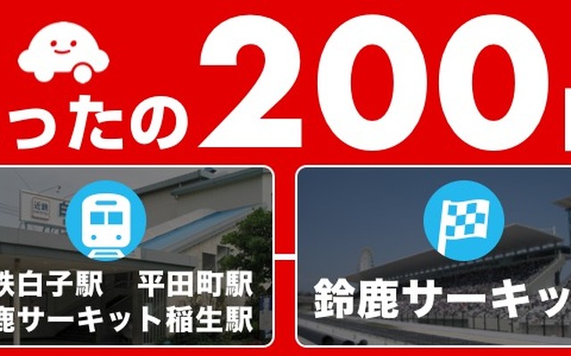 鈴鹿サーキットと最寄り駅の移動が200円