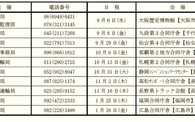 公共交通事故被害者等支援フォーラムの開催スケジュール