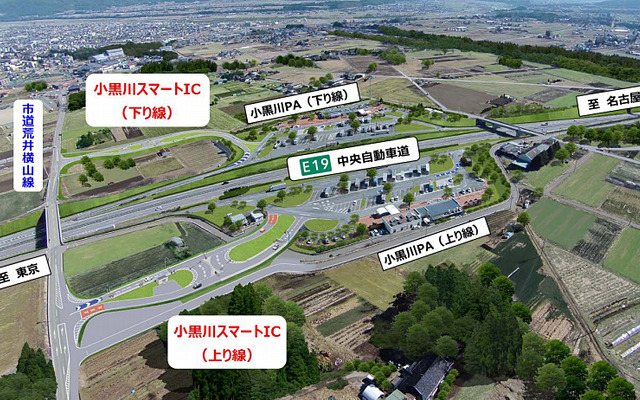 中央自動車道 小黒川スマートインターチェンジ