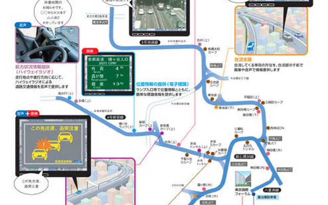 スマートウェイ2007デモ　10月15-17日