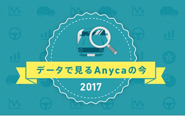 インフォグラフィック「データで見るAnycaの今」