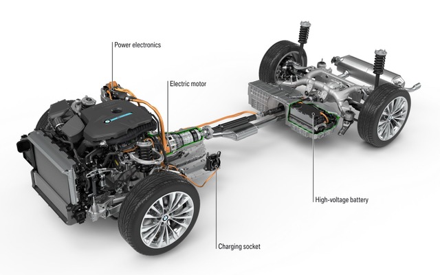 BMW 5シリーズのPHVのシステム図