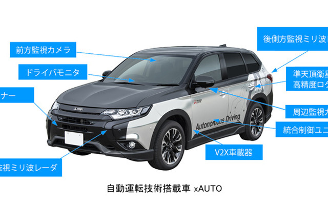 自動運転技術搭載車「xAUTO」