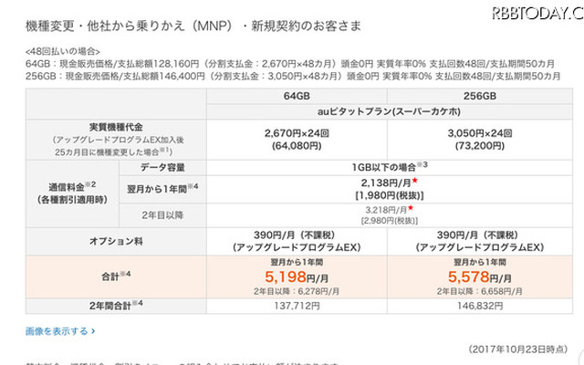 auが発表したiPhone Xの料金。ピタットプランのシミュレーションも