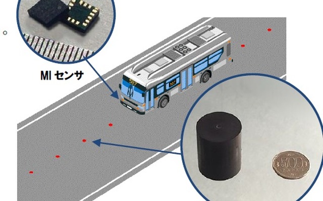 愛知製鋼が開発した超高感度磁気センサー「MIセンサー」