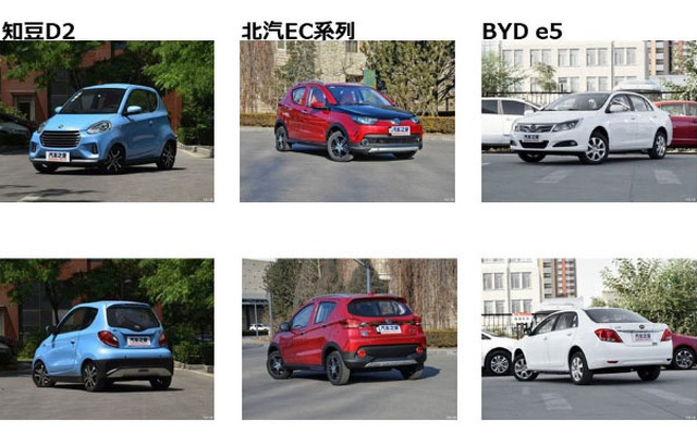 試乗車（EV）