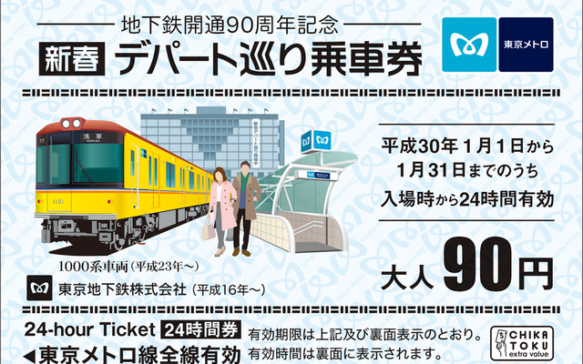 特別デザイン24時間券　イメージ（東京メトロ字紋ver.）