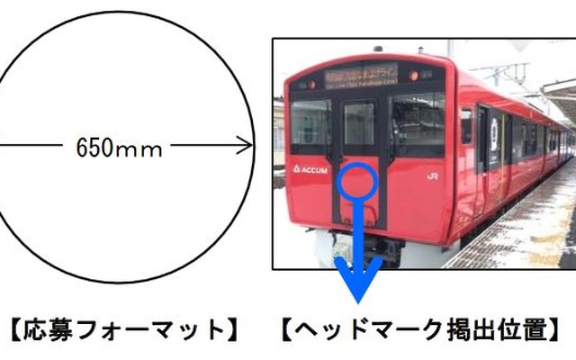 ヘッドマークは塩化ビニール製樹脂フィルムで製作され、車体前面に掲出。直径は650mm。応募用のフォーマットはJR東日本秋田支社のウェブサイトからダウンロードできる。