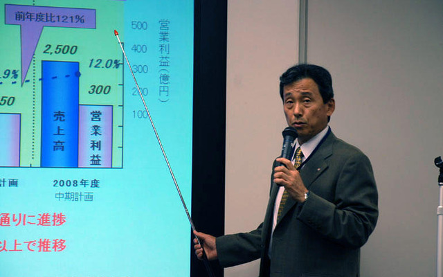 積水化学、自動車関連ビジネスで需要地生産を加速