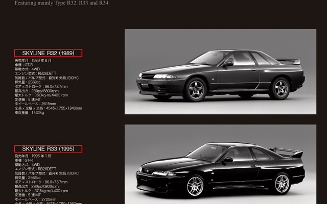 『スカイライン』R32、R33、R34型を中心として