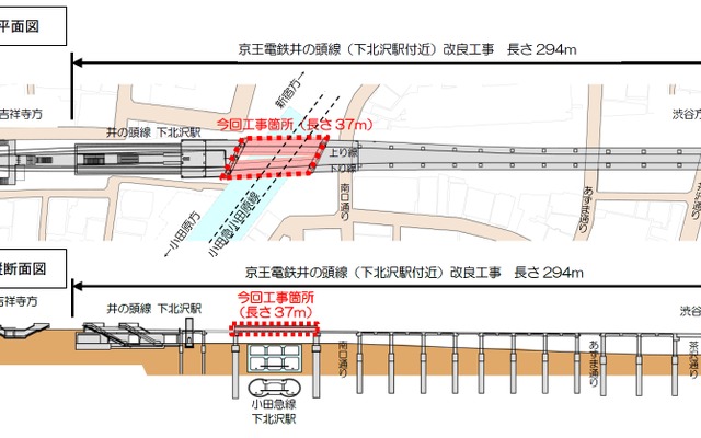 架替工事が行われる橋りょう（赤）とその周辺の図。井の頭線の列車も運休する。